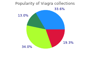 order viagra 75 mg on-line