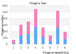 order cheap viagra line
