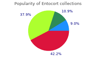 order entocort 100mcg line