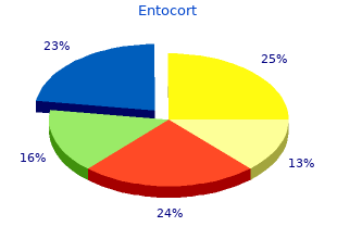 proven 100 mcg entocort