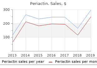 buy periactin with paypal