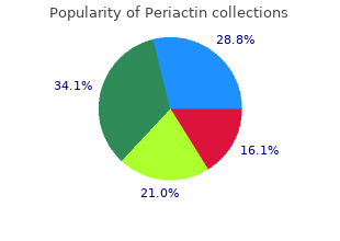 order periactin american express