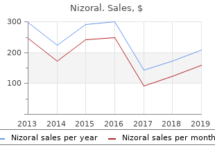 purchase 200 mg nizoral free shipping