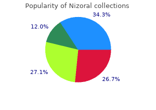 order nizoral no prescription