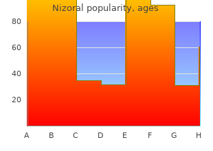 buy nizoral 200 mg with amex