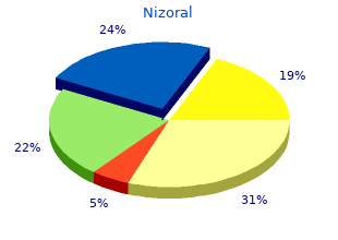 buy nizoral on line amex