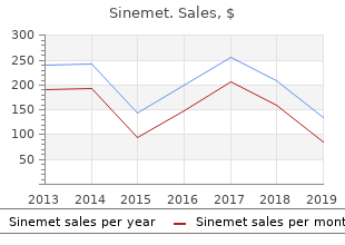 order sinemet 110 mg on line