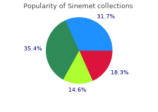 order sinemet 300 mg otc