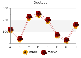 purchase duetact cheap online