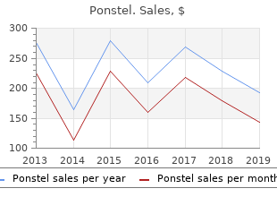 cheapest ponstel