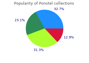 discount ponstel 500 mg amex