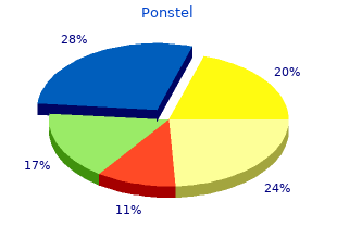 500mg ponstel for sale