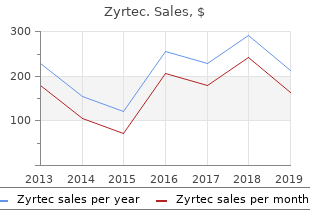 buy genuine zyrtec online