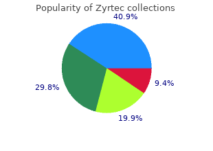 trusted 10 mg zyrtec