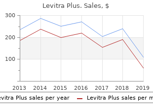 cheap levitra plus 400 mg amex