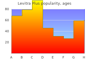 purchase 400 mg levitra plus with amex