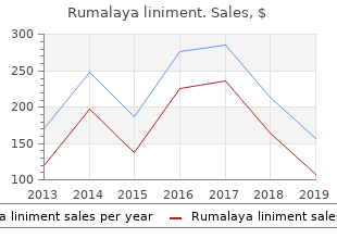 order rumalaya liniment without a prescription