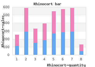 cheap 100 mcg rhinocort