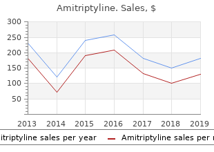 order amitriptyline pills in toronto