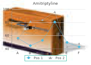 buy 10mg amitriptyline mastercard