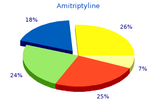 order 10 mg amitriptyline