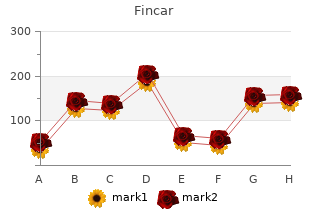 order fincar master card