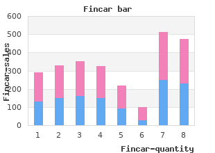 buy generic fincar 5 mg