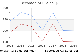 buy cheapest beconase aq and beconase aq