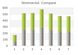 buy cheap stromectol 3 mg