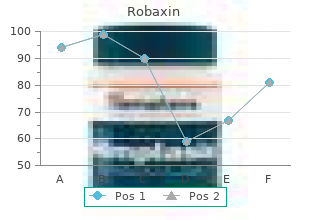 purchase robaxin on line