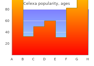 buy generic celexa canada