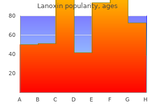 cheap 0.25mg lanoxin with amex