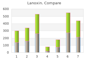 buy lanoxin 0.25mg amex