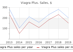 discount viagra plus 400 mg free shipping