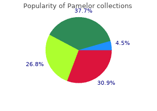purchase 25 mg pamelor overnight delivery