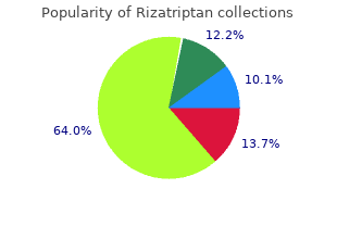 buy rizatriptan with visa