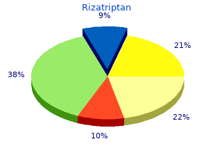 purchase genuine rizatriptan online