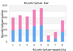 10mg rizatriptan overnight delivery