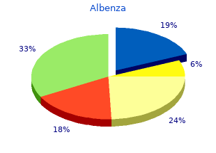 discount albenza
