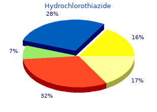 purchase hydrochlorothiazide 25 mg with amex