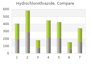 buy hydrochlorothiazide 12.5 mg on line