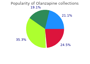 buy olanzapine 5 mg lowest price