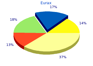 quality 20 gm eurax