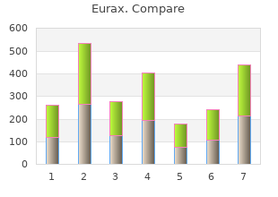 eurax 20gm with visa