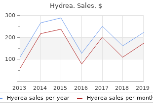 proven hydrea 500 mg