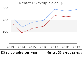 cheap mentat ds syrup 100 ml free shipping