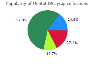 buy generic mentat ds syrup on line