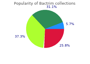 discount bactrim online