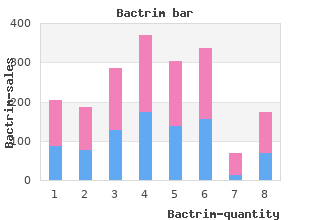 order bactrim 480 mg without a prescription