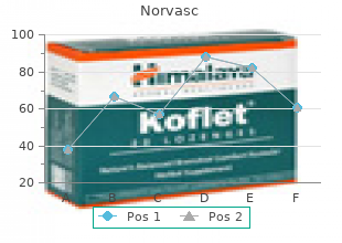purchase generic norvasc